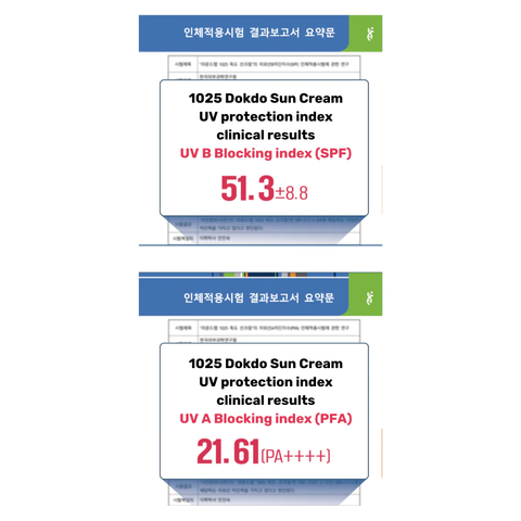 Timeless Sunscreen Round Lab 1025 Dokdo Sunscreen SPF50+ PA++++ - 50ml – Timeless UK