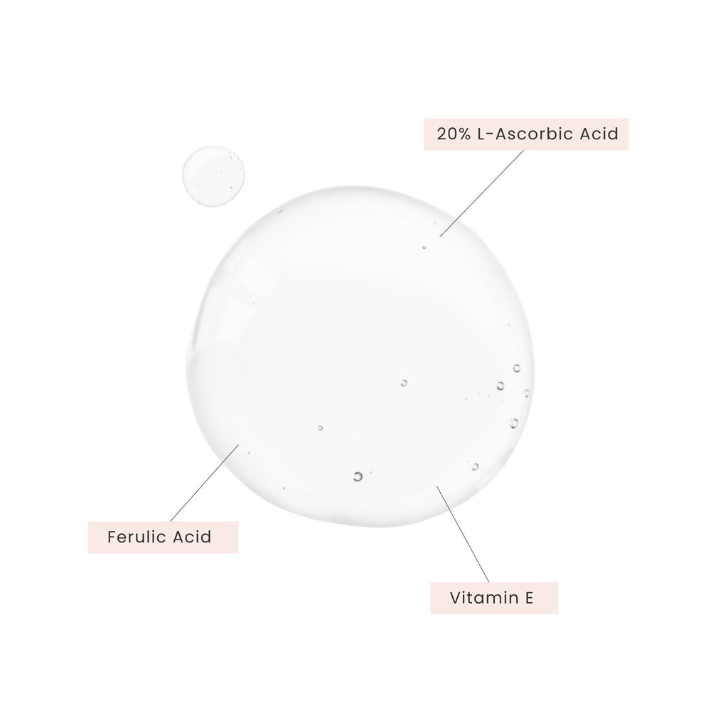 20% Vitamin C + E Ferulic Acid Serum Refill 4 oz