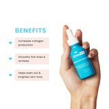 Hyaluronic Acid Vitamin C with Matrixyl 3000 Serum REFILL 4oz / 120ml