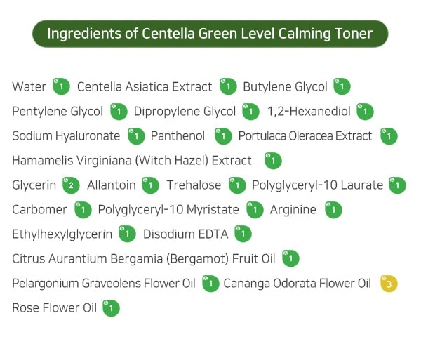 PURITO Centella Green Level Calming Toner is available at Timeless UK. Visit us at www.timeless-uk for product details and our latest offers!