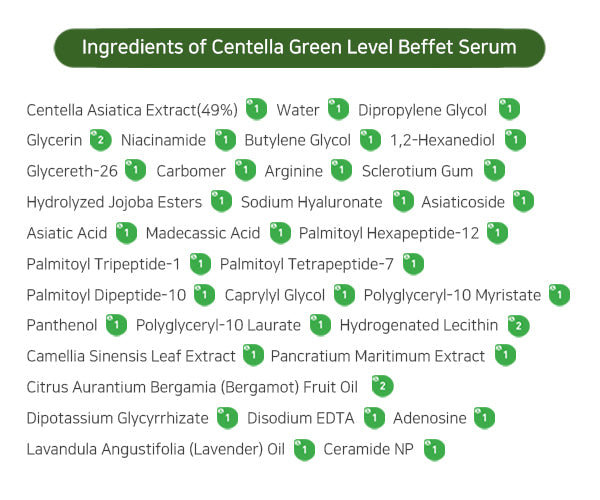 PURITO Green Level Buffet Serum is now available at Timeless UK. Visit us at www.timeless-uk.com for product details and our latest deals!