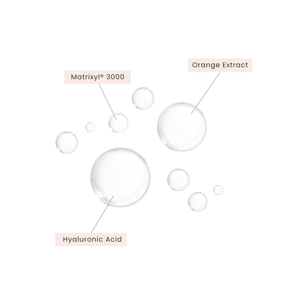 HA Matrixyl 3000™ w/ Orange Spray